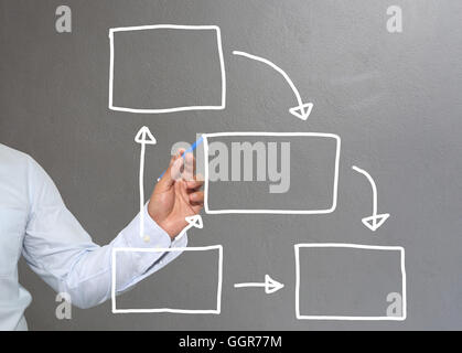 Main de businessman dessiner des graphismes un graphique des formes géométriques des symboles à l'entrée d'information concept d'investissement lucratif dans busin Banque D'Images