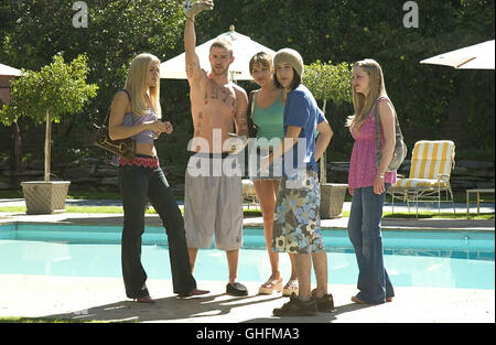 ALPHA DOG Alpha Dog USA 2006 Nick Cassavetes Alpha Dog / Susan (DOMINIQUE SWAIN), Frankie (JUSTIN TIMBERLAKE), Sabrina (CHARITY SHEA), Keith (CHRISTOPHER MARQUETTE) et Julie (AMANDA SEYFRIED) Régie : Nick Cassavetes aka. Alpha Dog Banque D'Images