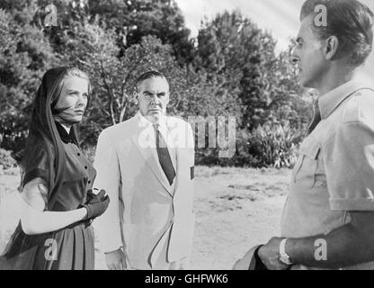 GRACE KELLY (Catherine Knowland), PAUL DOUGLAS (Vic Leonard), STEWART GRANGER (Rian X. Mitchell) Régie : Andrew Marton Banque D'Images