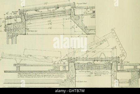 L'édition 1916 de Railway Mechanical Engineer se concentre sur les aspects techniques de l'ingénierie ferroviaire. Il aborde des sujets tels que la conception des locomotives, les innovations mécaniques et les procédures d'entretien essentielles pour l'industrie ferroviaire au début du XXe siècle. Banque D'Images