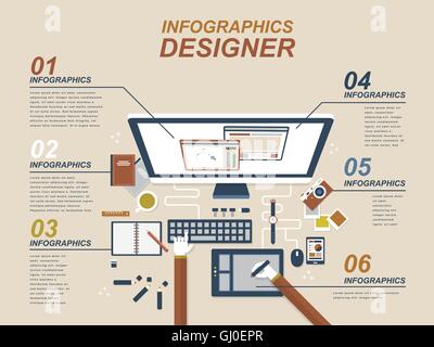 Designer graphique avec des périphériques et tablette graphique dans un style plat Illustration de Vecteur