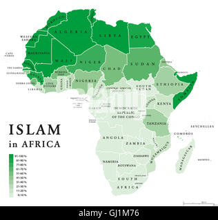 La distribution de l'islam en Afrique. Carte politique de population musulmane dans les pays africains à l'échelle de dix pour cent et la couleur verte. Banque D'Images