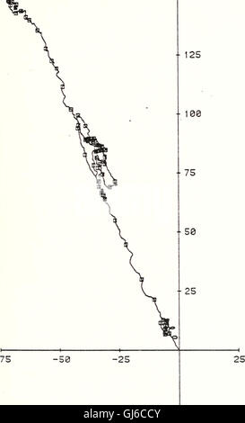 Les données de mesure des courants à partir de la pente les eaux au large de la Californie centrale, 25 juillet 1978 - 1 juin 1980 (1984-07) Banque D'Images