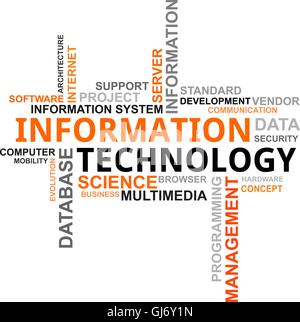 Nuage de mots - technologie de l'information Illustration de Vecteur