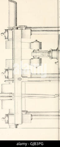 Appleton's dictionary de machines, mécanique, Moteur-travail, et de l'ingénierie (1869) Banque D'Images