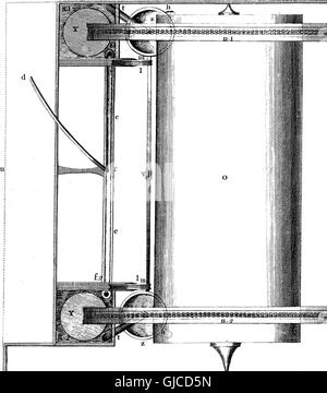 Une description d'une clepsydre ou Water-Clock, par l'honorable Charles Hamilton, Esq (1753) Banque D'Images