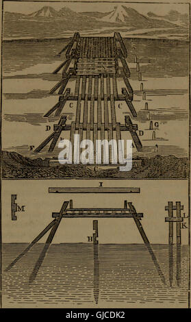 Cet ouvrage de 1854 présente les six premiers livres des commentaires de Jules César sur la guerre des Gaules, qui documentent ses campagnes militaires en Gaule. Il comprend des aperçus de la stratégie militaire romaine, de la politique et des conflits de la période. Banque D'Images