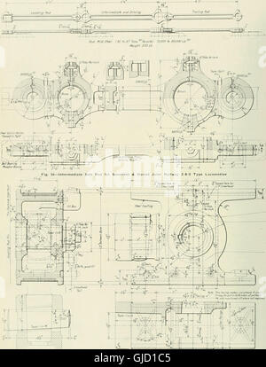 « Ingénieur en mécanique ferroviaire » (1916) couvre les principes d'ingénierie qui sous-tendent la conception, la construction et l'entretien du matériel ferroviaire. Il comprend des connaissances techniques sur les moteurs à vapeur, les locomotives et les machines ferroviaires. Banque D'Images