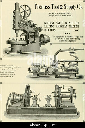 Ce journal de 1897 se concentre sur l'ingénierie des locomotives