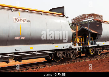 Chef des opérations ferroviaires avec détail des nouveaux wagons dans les trains avant d'être chargé de minerai de fer d'hématite stock le mien avant de se rendre au port pour l'exportation Banque D'Images