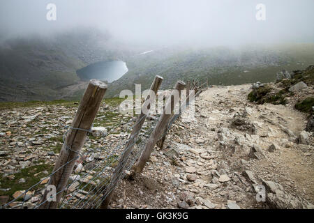 Mont Snowdon, Galles Banque D'Images