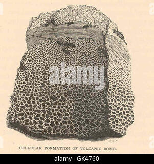 Cette image illustre la formation cellulaire d’une bombe volcanique, un type de matériau pyroclastique éjecté lors d’éruptions volcaniques. Ces formations sont une caractéristique clé de l’activité volcanique et contribuent à la compréhension des processus géologiques. Banque D'Images