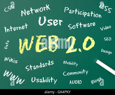 Web 2.0 - concept pour les entreprises Banque D'Images