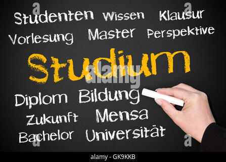 Apprendre l'éducation étude Banque D'Images