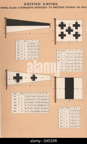Drapeaux DU SIGNAL DE L'EMPIRE BRITANNIQUE et pendentifs fourni des navires britanniques de la guerre 13, 1916 Banque D'Images