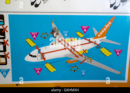 La sécurité des passagers de l'air avion easyjet carte dépliant montrant des diapositives d'extérieur et de l'atterrissage sur l'eau Banque D'Images