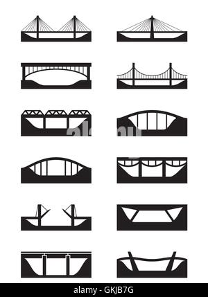Différents types de ponts - vector illustration Illustration de Vecteur
