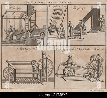 Fabrication de la SOIE EN CHINE. L'ourdissage de tissage, bobinage de torsion vieux imprimer 1746 Banque D'Images