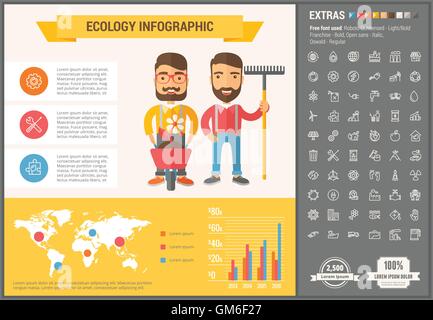 Design plat modèle infographique écologie Illustration de Vecteur