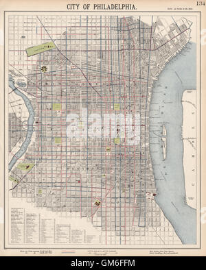 Ville antique de Philadelphie Plan de ville plan. Lignes de tram. LETTS, 1889 Banque D'Images