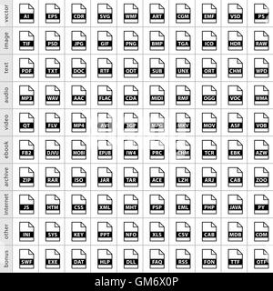 De 100 types de fichiers d'icônes dans le style graphique simple pour la conception web. Symbole isolé sur fond blanc. Illustration de Vecteur