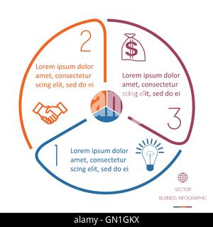 Modèle de cercle infographique des lignes colorées avec des zones de texte sur trois positions Illustration de Vecteur