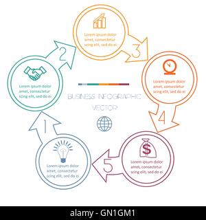 Cercles avec flèche Infographie processus cyclique de lignes colorées avec des zones de texte sur 5 positions Illustration de Vecteur