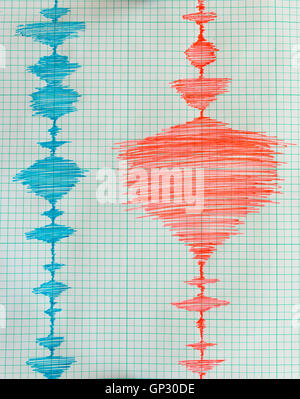 Dispositif de mesure de la sismologie séismes. L'activité sismique en direct sur la feuille de papier de mesure. Sur l'onde sismique Banque D'Images