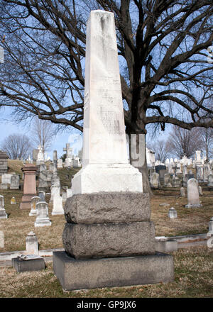 Tombe de John Wilkes Booth qui a assassiné le président Abraham Lincoln ...