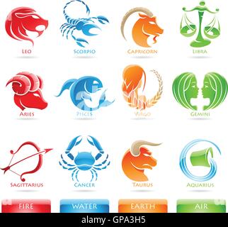 Zodiacs brillant isolé sur fond blanc Illustration de Vecteur