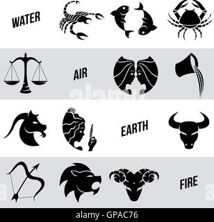 Vector Illustration de signes du Zodiaque Illustration de Vecteur