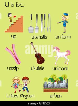 De nombreux mots commencent par la lettre U illustration Illustration de Vecteur