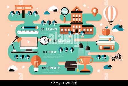 Conception infographique de l'éducation, belle école et éléments de papeterie Illustration de Vecteur