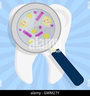 Micro-organismes, virus et bactéries, dans la dent agrandi par une loupe Illustration de Vecteur