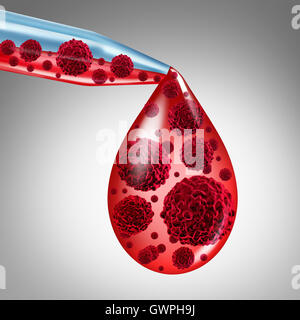 Cancer du sang Diagnostic médical concept comme un compte-gouttes avec du sang infecté par des cellules malignes comme un symbole conceptuel pour les symptômes de la leucémie ou la maladie du sang en 3D illustration. Banque D'Images