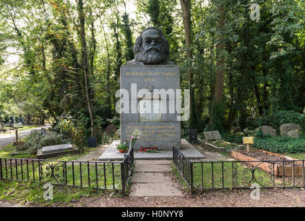 Tombe de Karl Marx, buste, le Cimetière de Highgate, Londres, Angleterre, Royaume-Uni, Royaume-Uni Banque D'Images