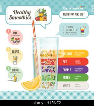 Manger un arc-en-ciel de couleurs de fruits et légumes sains, des aliments nutritifs et des smoothies préparation infographie Illustration de Vecteur