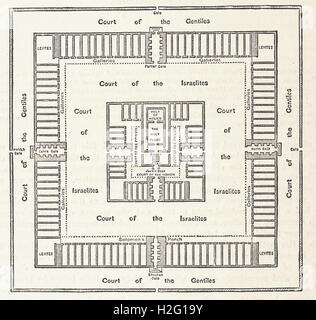 PLAN DU TEMPLE DE SALOMON. - À partir de la 'Cassell's Illustrated Histoire universelle" - 1882 Banque D'Images