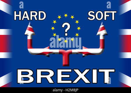 BREXIT poster avec une flèche union jack qui posent les hard ou soft question sortie européenne Banque D'Images