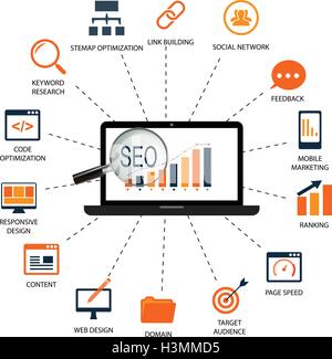 Ordinateur portable avec moteur de recherche, loupe, et l'ensemble de l'icône d'optimisation de référencement de site web, programmation et web analytics Illustration de Vecteur