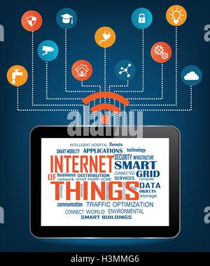 Tablet PC moderne avec Nuage de mots pertinents illustrant l'Internet des objets avec différents éléments de l'icône et en arrière-plan. Illustration de Vecteur