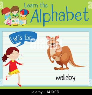 Jeu de lettre W est pour illustration wallaby Illustration de Vecteur