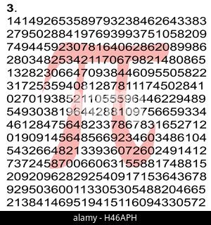 Pi avec son numéro à plusieurs décimales sur un fond blanc Illustration de Vecteur