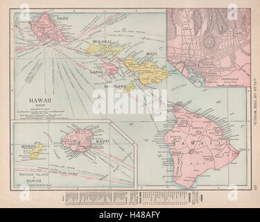 Les îles hawaïennes. Lanai Maui Niihau Oahu Kauai. Honolulu. RAND MCNALLY map 1912 Banque D'Images