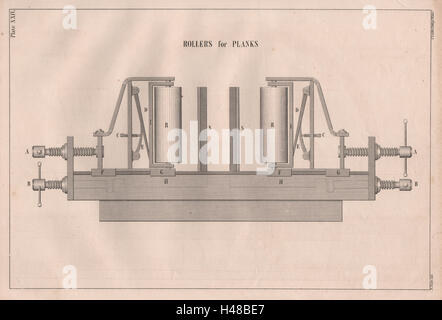 VICTORIAN DESSIN TECHNIQUE. Rouleaux pour bandes 1847 vieux ancien Banque D'Images