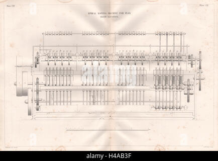 VICTORIAN DESSIN TECHNIQUE. Machine pour itinérants en spirale, lin/1847 Banque D'Images