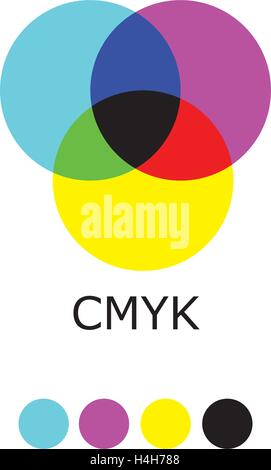 Schéma de couleurs RVB et CMJN Illustration de Vecteur