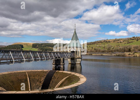 Réservoir de Pontsticill Banque D'Images