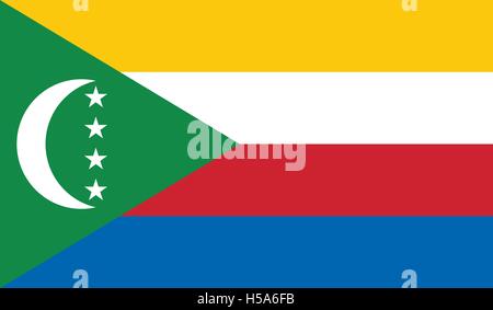 Drapeau Comores droit Illustration de Vecteur