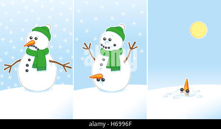 Triste à heureux blague Snowman à la carotte et les organes génitaux du charbon vert portant le foulard et Bobble Hat enfin Fusion dans plus de soleil 2 images Banque D'Images